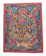 Thangka - Lebensrad - Wheel of Life - handgemalt - 37x29cm - Nepal